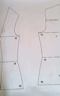 الگوی مولر آماده