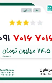 سیم کارت صفر فوق رند و لاکچری همراه اول کف قیمت