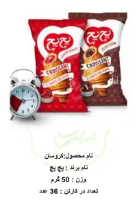 استخدام ویزیتور