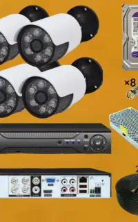 ایمنی بی وقفه ،با دوربین های مداربسته پیشرفته