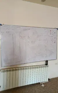 تابلو وایت برد