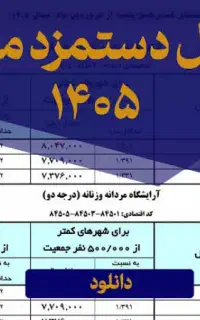 لیست حقوق و بیمه.امور مالی