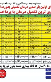 بیمه جنگ وبمباران و درمان تکمیلی بیمه ثالث وبدنه