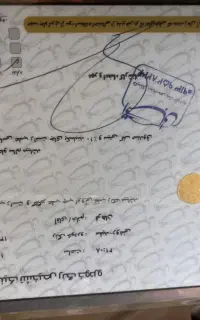 پژو مدل ۹۲ سفید خانگی