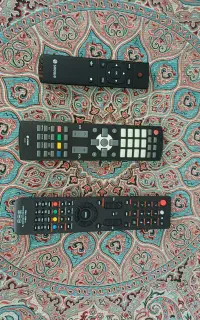 کنترل تلویزیون