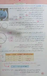 معلم تخصصی ریاضی