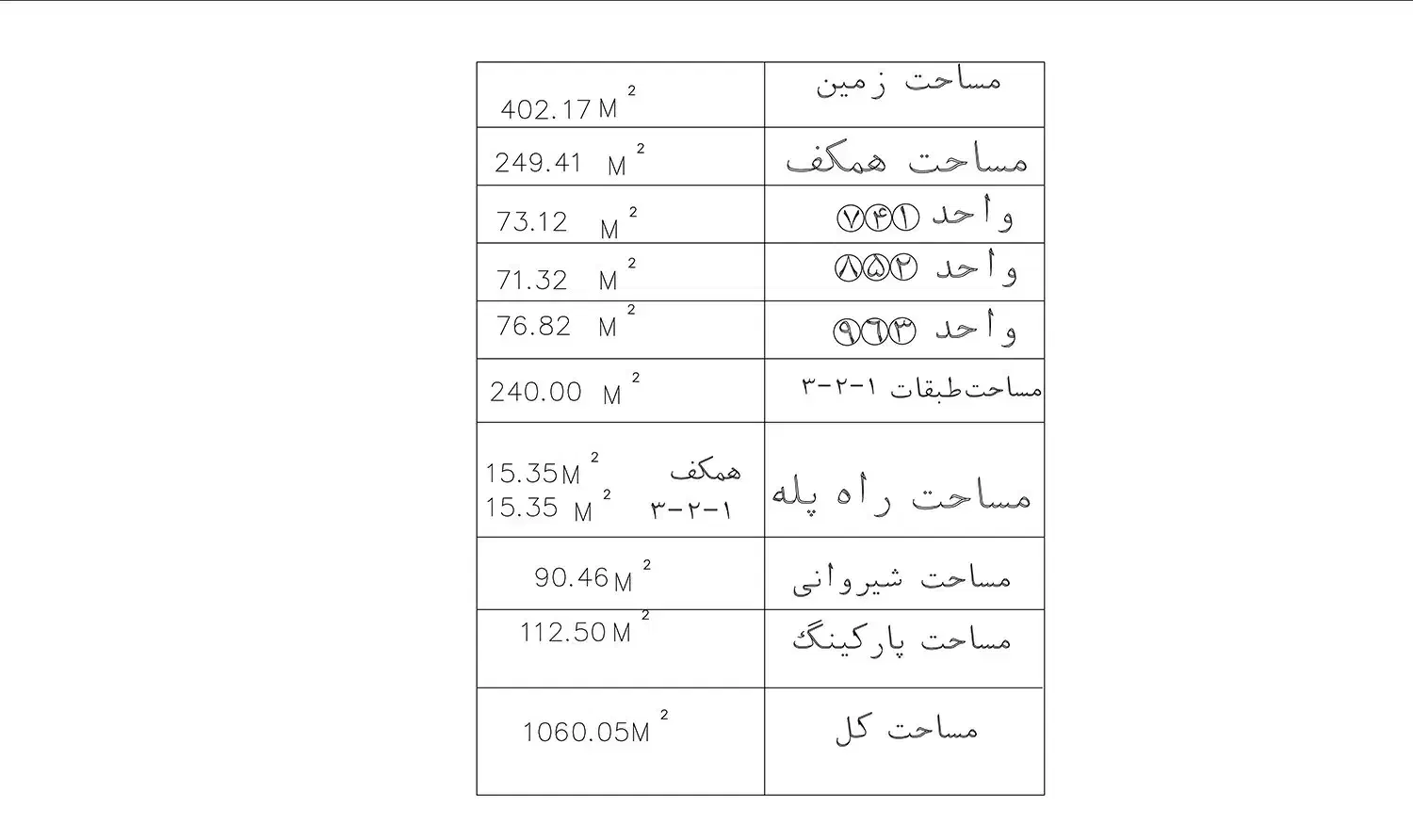 مشارکت با پروانه 4 طبقه 12 واحدی در ژ5 گلسار|مشارکت در ساخت املاک|رشت, کوی عرفان|دیوار