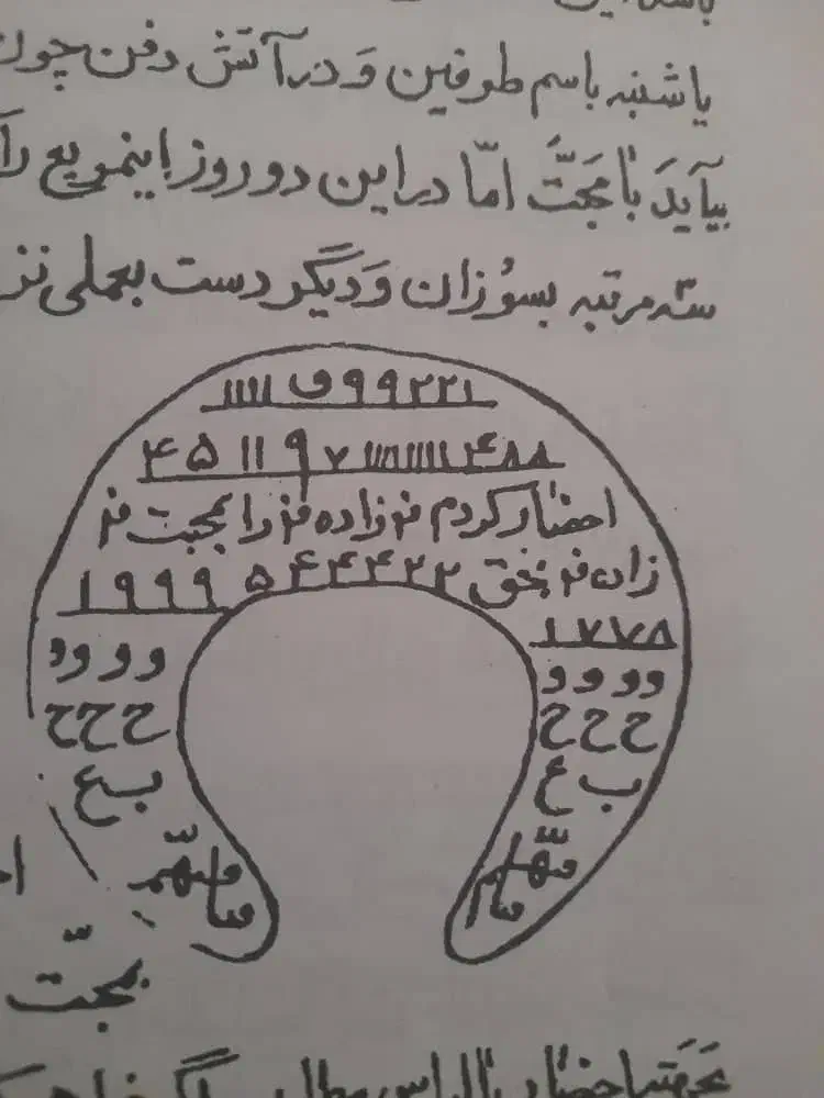کتاب.رزق.روزی.دقیق.|کتاب و مجله مذهبی|رامسر, |دیوار