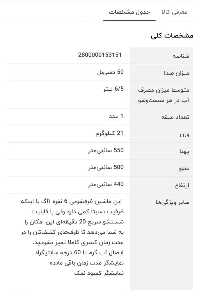 ماشین ظرف شو یی نو آک aeg برای خانواده کم جمعیت|ماشین ظرفشویی|کوهدشت, |دیوار