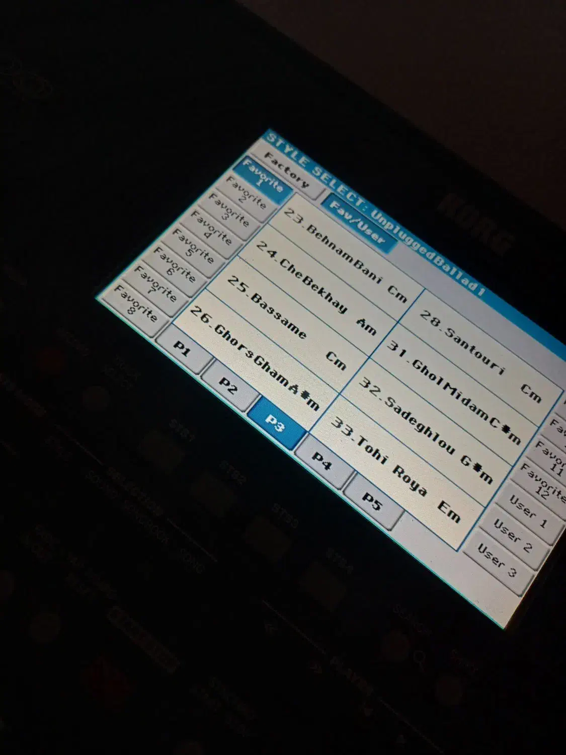 کرگ pa600gt|پیانو، کیبورد، آکاردئون|تبریز, |دیوار