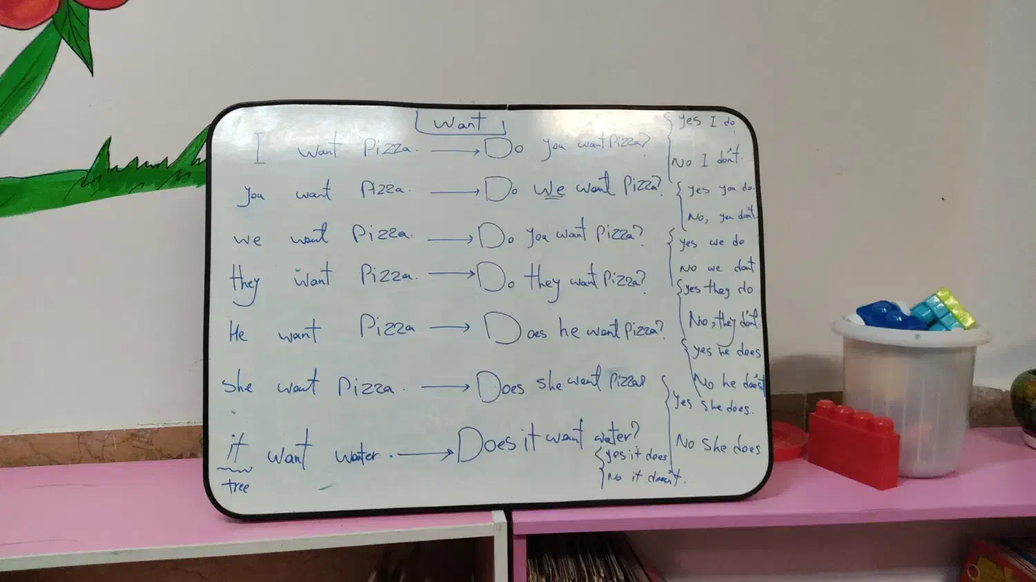 آموزش زبان انگلیسی از پایه تا حرفه ای|خدمات آموزشی|سمنان, |دیوار