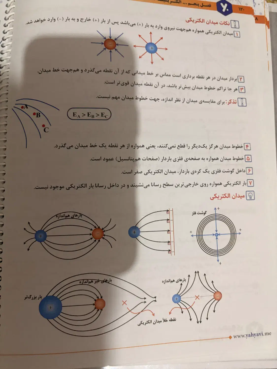 جزوات کنکور تجربی بهترین دبیرها کرمی ، یحیوی و.|کتاب و مجله آموزشی|شیراز, معالی‌آباد|دیوار