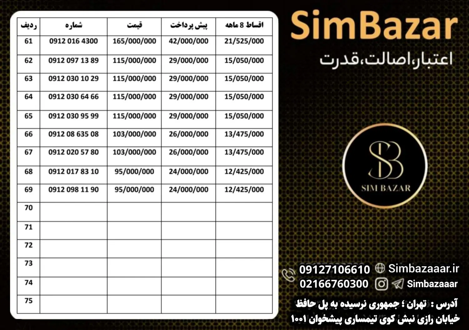 0912-519-22-85|سیمکارت|مشهد, شهرک رازی (شهرک غرب)|دیوار