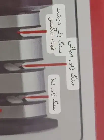 چاقو تیز کن|ظروف پخت‌وپز|ارومیه, |دیوار