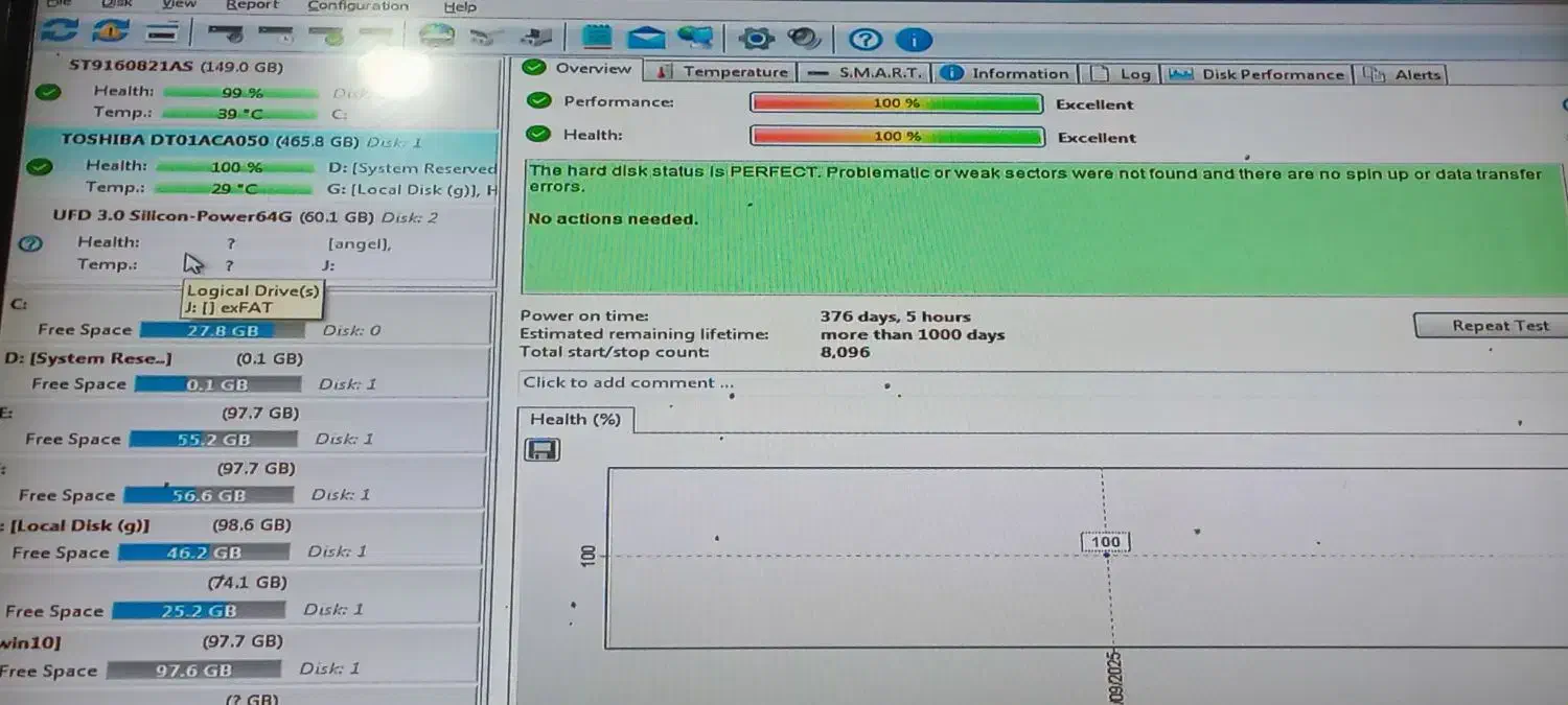 ۲ عدد هارد ۵۰۰|قطعات و لوازم جانبی رایانه|مشهد, هفت تیر (نه دره)|دیوار