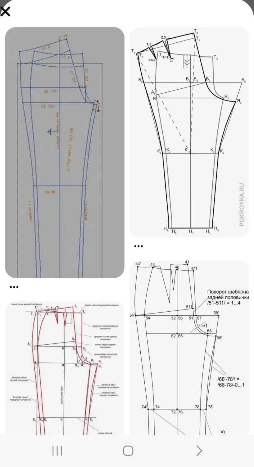 یک نفر الگو ساز حرفه ای پوشاک زنانه نیازمندیم|استخدام صنعتی، فنی، مهندسی|پاکدشت, پاکدشت (مامازند)|دیوار