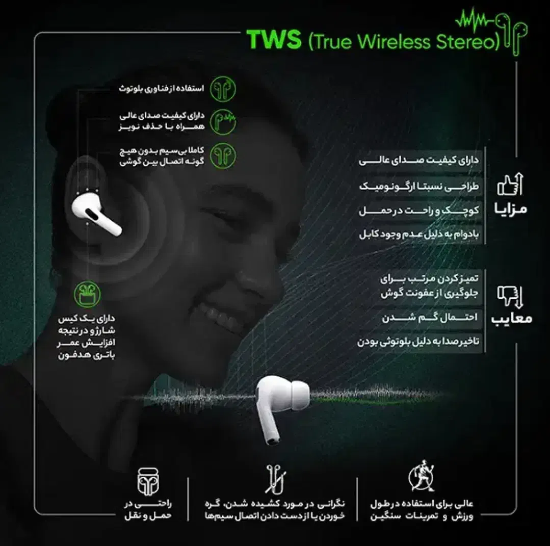 هدفون بی سیم مدل i11-TWS|لوازم جانبی موبایل و تبلت|کرمان, |دیوار