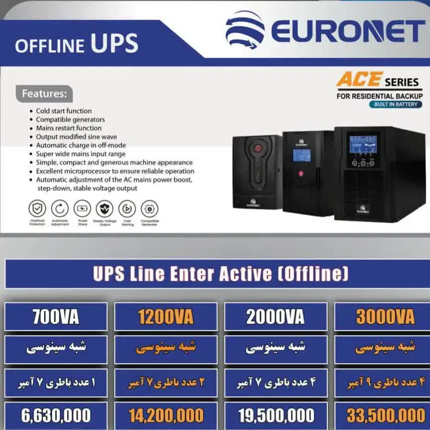 پخش یو پی اس اینورتر برق ups برق اضطراری|قطعات و لوازم جانبی رایانه|قم, بلوار امین و ساحلی|دیوار