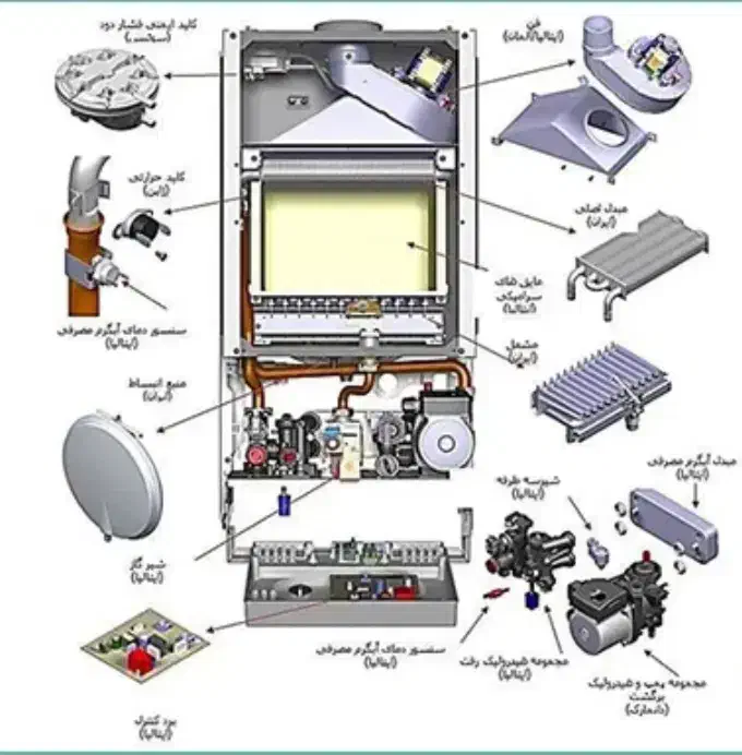 سرویس نصب انواع اقسام آبگرمکن،پکیج|آبگرمکن، پکیج، شوفاژ|پاکدشت, پاکدشت (مامازند)|دیوار