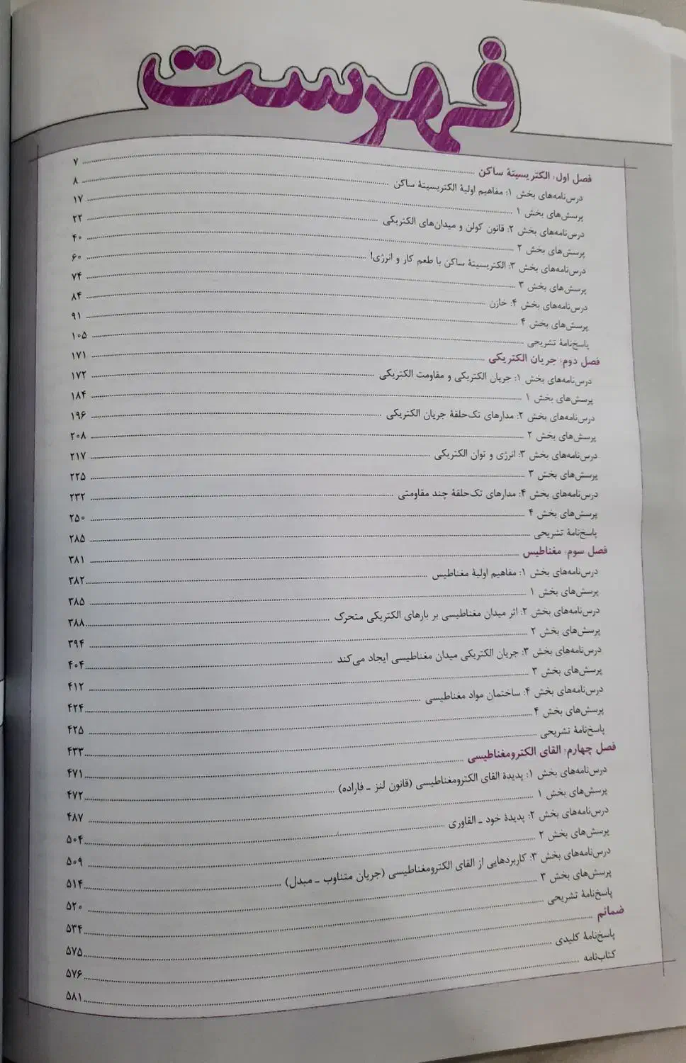 فیزیک یازدهم تست خیلی سبز|کتاب و مجله آموزشی|رباط‌کریم, رباط‌کریم|دیوار