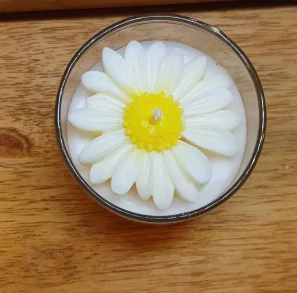 انواع شمع|صنایع دستی و سایر لوازم تزئینی|مشهد, خواجه ربیع|دیوار