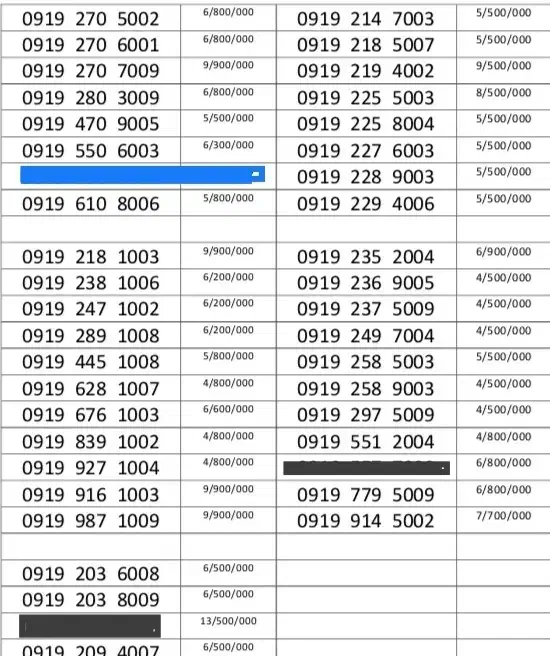 0912.981.4449|سیم‌کارت|تهران, توحید|دیوار