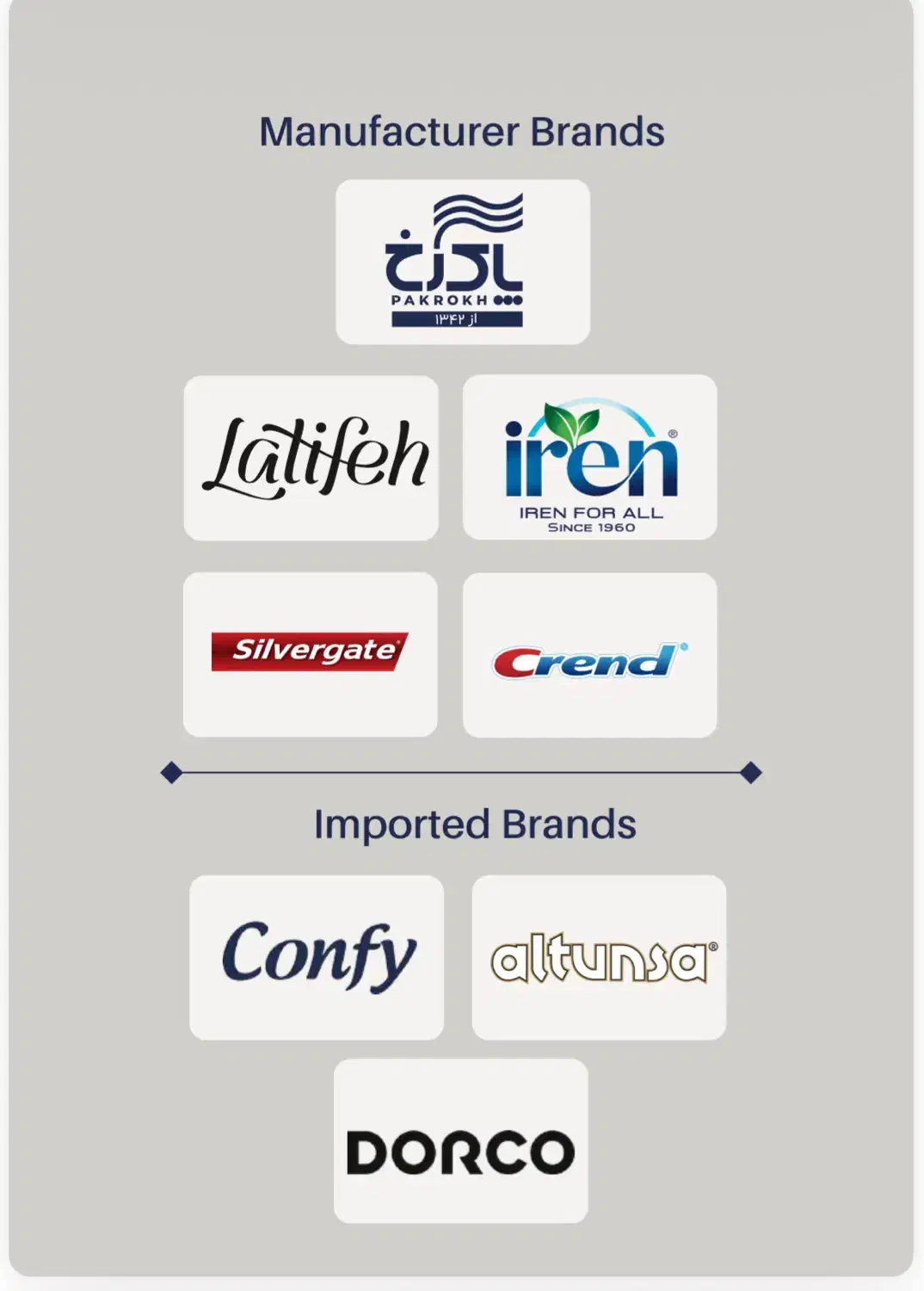 فروشنده حضوری محدوده اسلامشهر|استخدام بازاریابی و فروش|اسلام‌شهر, زرافشان|دیوار