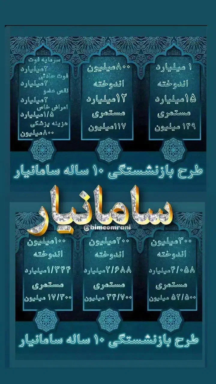 بیمه عمر و سرمایه گذاری متصل به طلا|فعالیت داوطلبانه|شاهینشهر, نظامی|دیوار