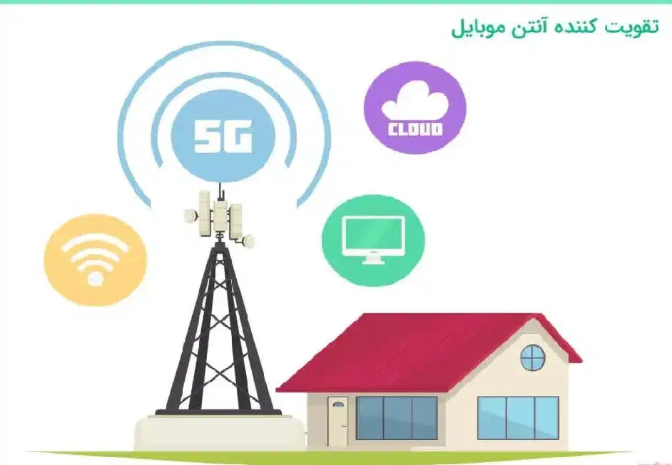 تقویت کننده آنتن موبایل فاقد نویز و تداخل فرکانسی|لوازم جانبی موبایل و تبلت|مشهد, فرهنگ|دیوار