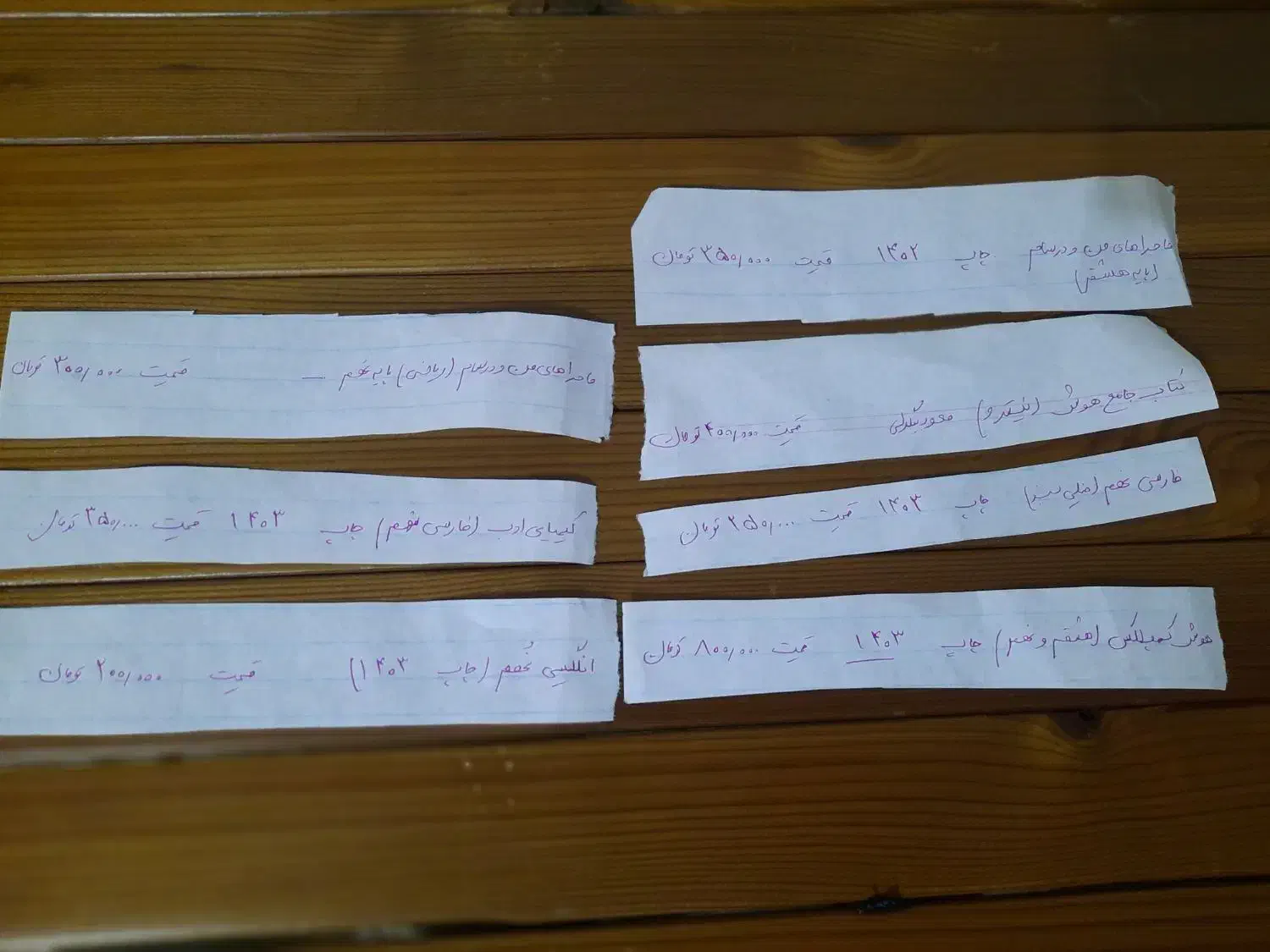 فروش کتاب کمک درسی|کتاب و مجله آموزشی|مشهد, فارغ التحصیلان|دیوار