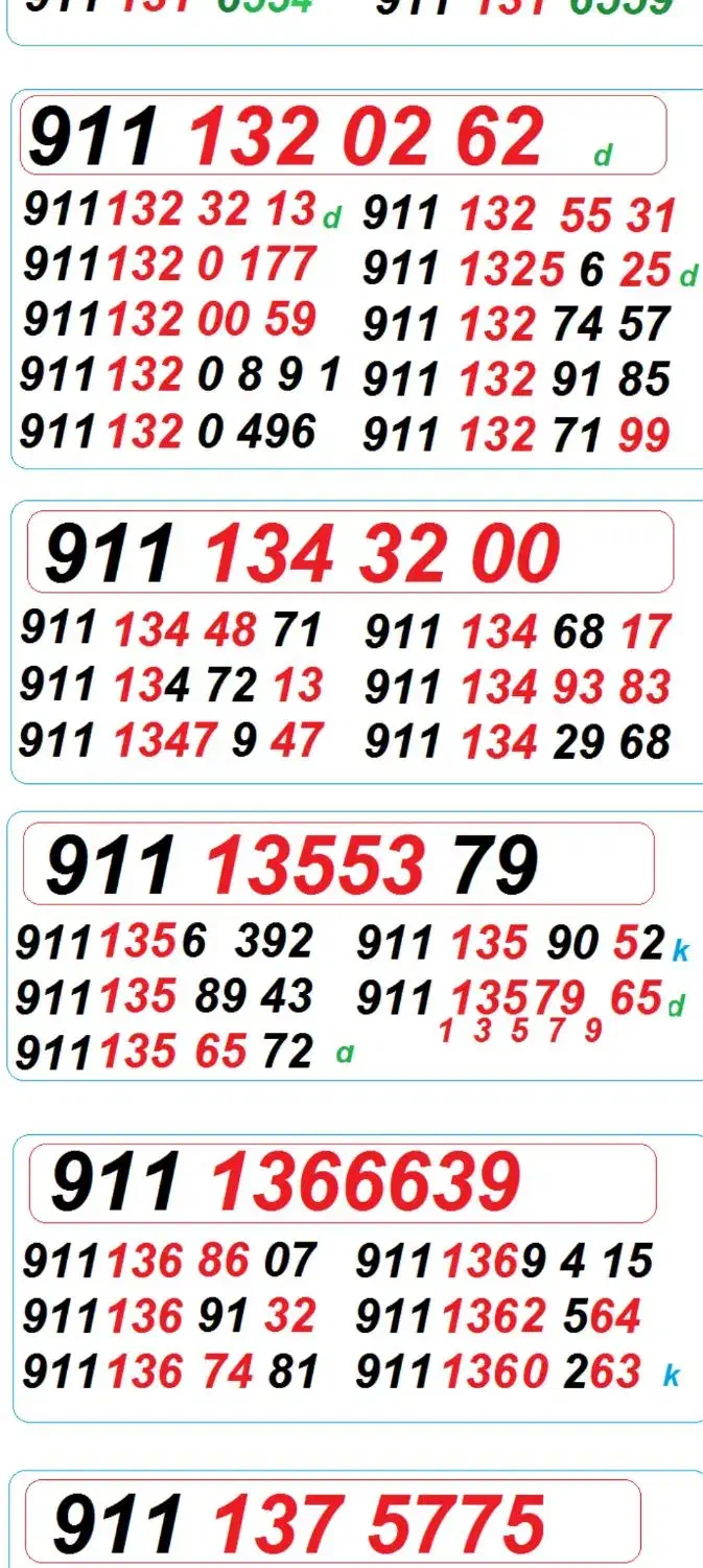 911-501-0404|سیم‌کارت|رشت, حاجی آباد|دیوار