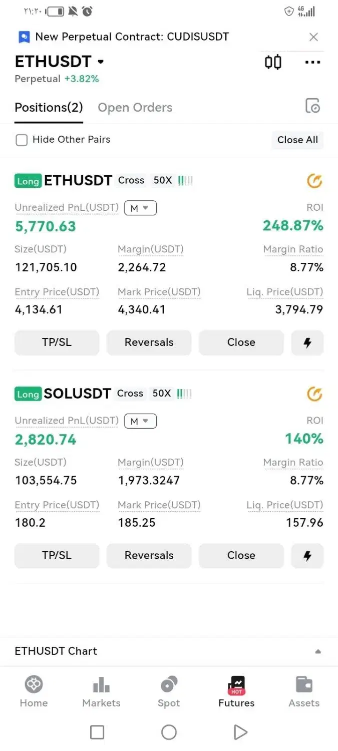 سیگنال کریپتو و فارکس. آموزش استراتژی رایگان|فعالیت داوطلبانه|تهران, فردوسی|دیوار
