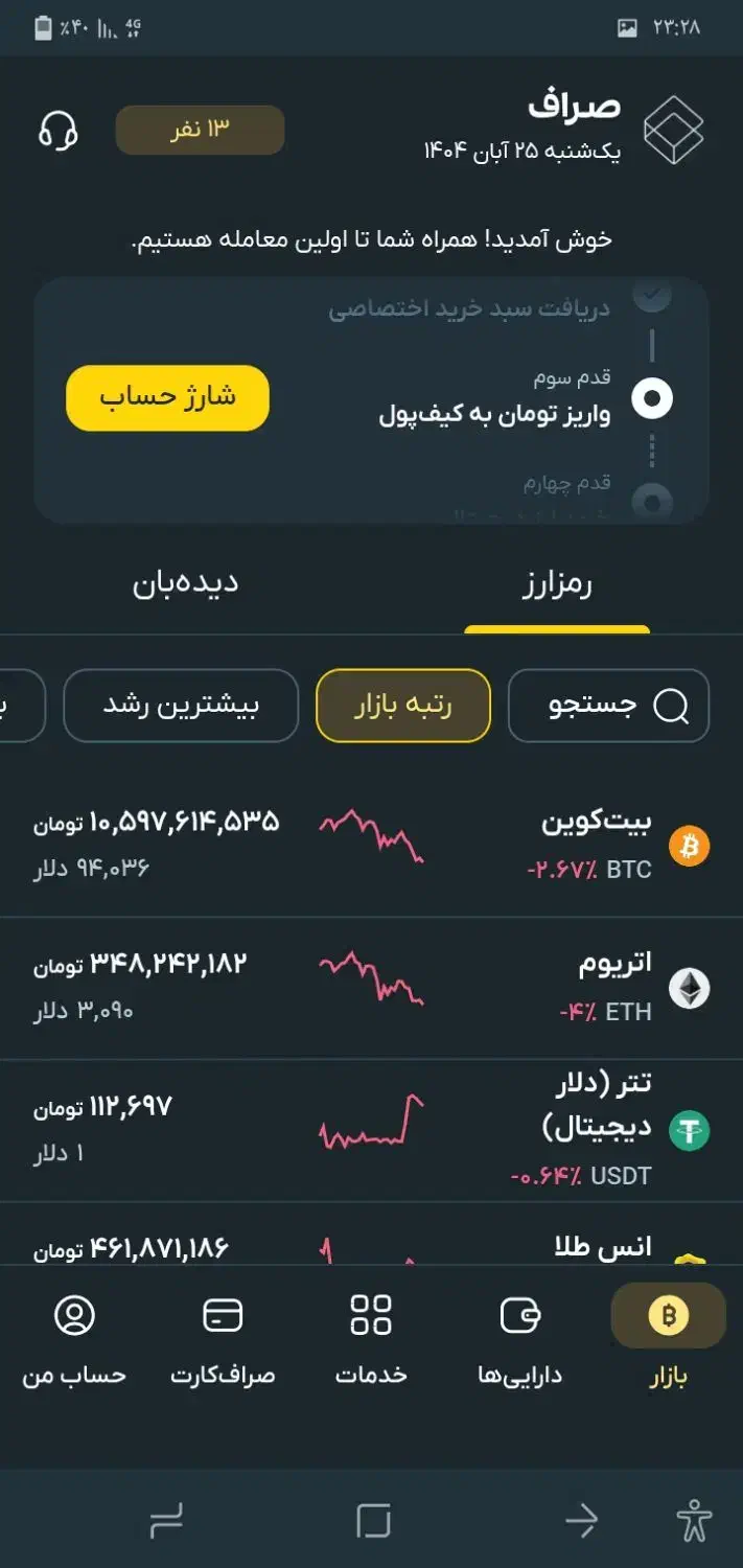 ثبت نام در صراف 50تومن هدیه|کارت هدیه و تخفیف|مرند, |دیوار