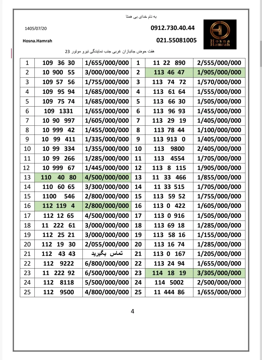 0912.150.89.67|سیم‌کارت|تهران, هفت حوض|دیوار