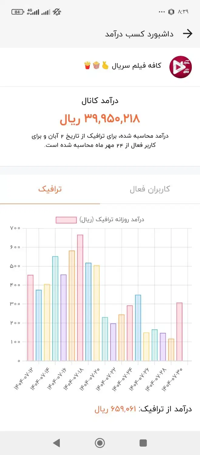 فروش کانال کافه فیلم سریال|خدمات رایانهای و موبایل|تخت سلیمان, |دیوار