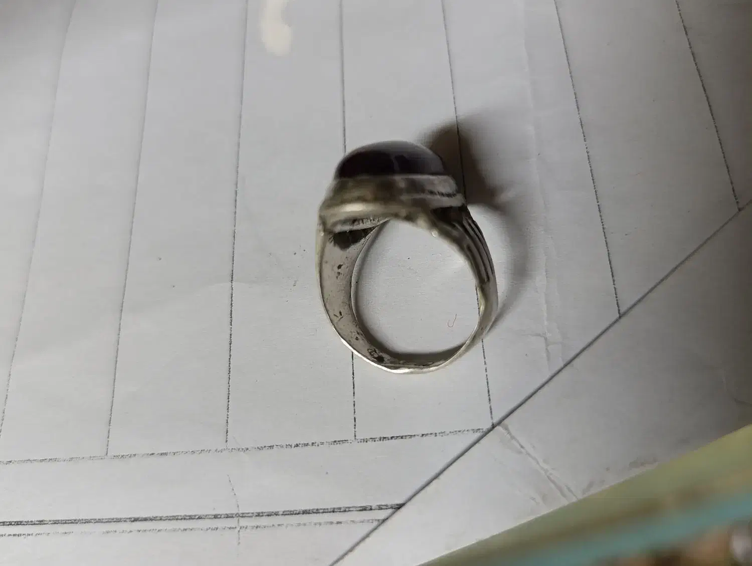 انگشتر یاقوت|زیورآلات و اکسسوری|کرباسک, |دیوار