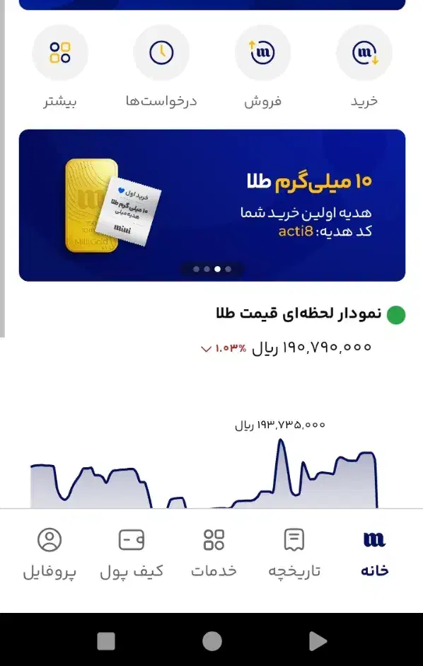 کد میلی milli-i2ljt httpsi.go|کارت هدیه و تخفیف|بناب, |دیوار