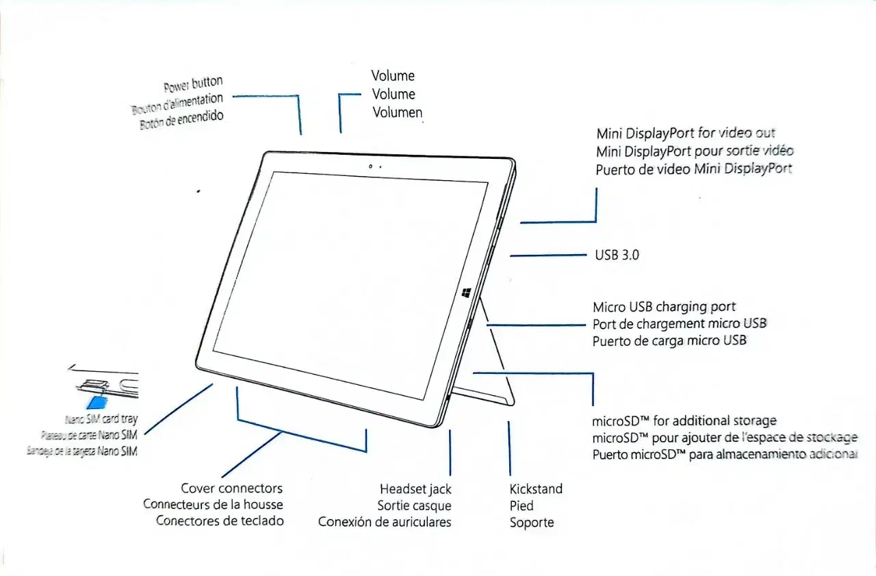 تبلت surface 3|تبلت|کرمانشاه, |دیوار