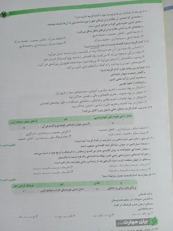 کتاب تست جامع مهرماه جامعه شناسی|کتاب و مجله آموزشی|جنت, |دیوار