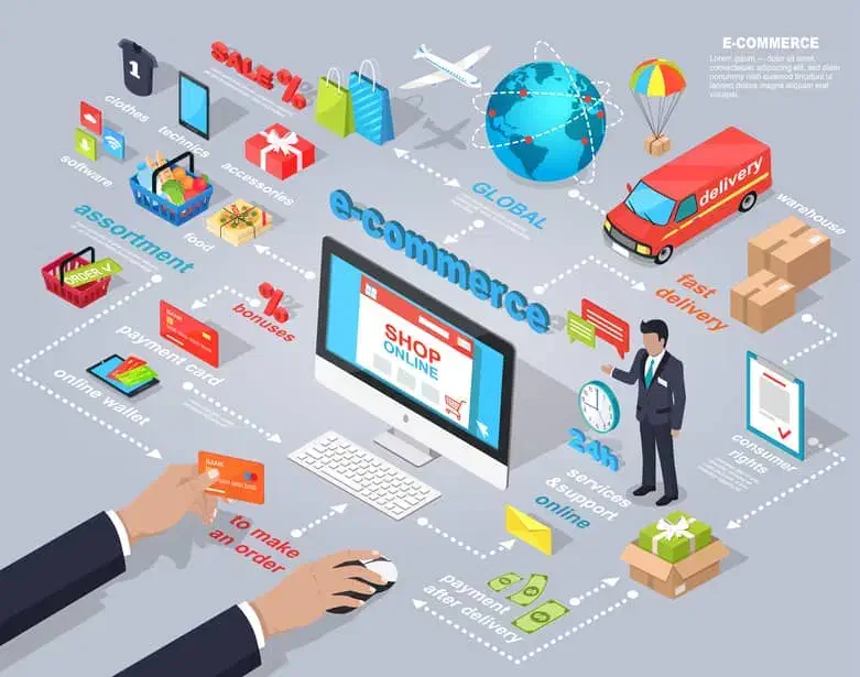 کافینت آنلاین|خدمات رایانه‌ای و موبایل|سنندج, |دیوار