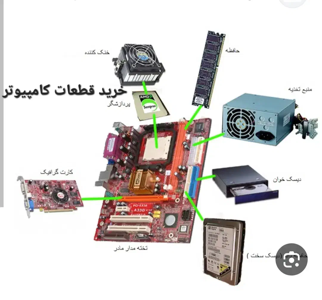 قطعات کامپیوتر|قطعات و لوازم جانبی رایانه|بندر ماهشهر, |دیوار