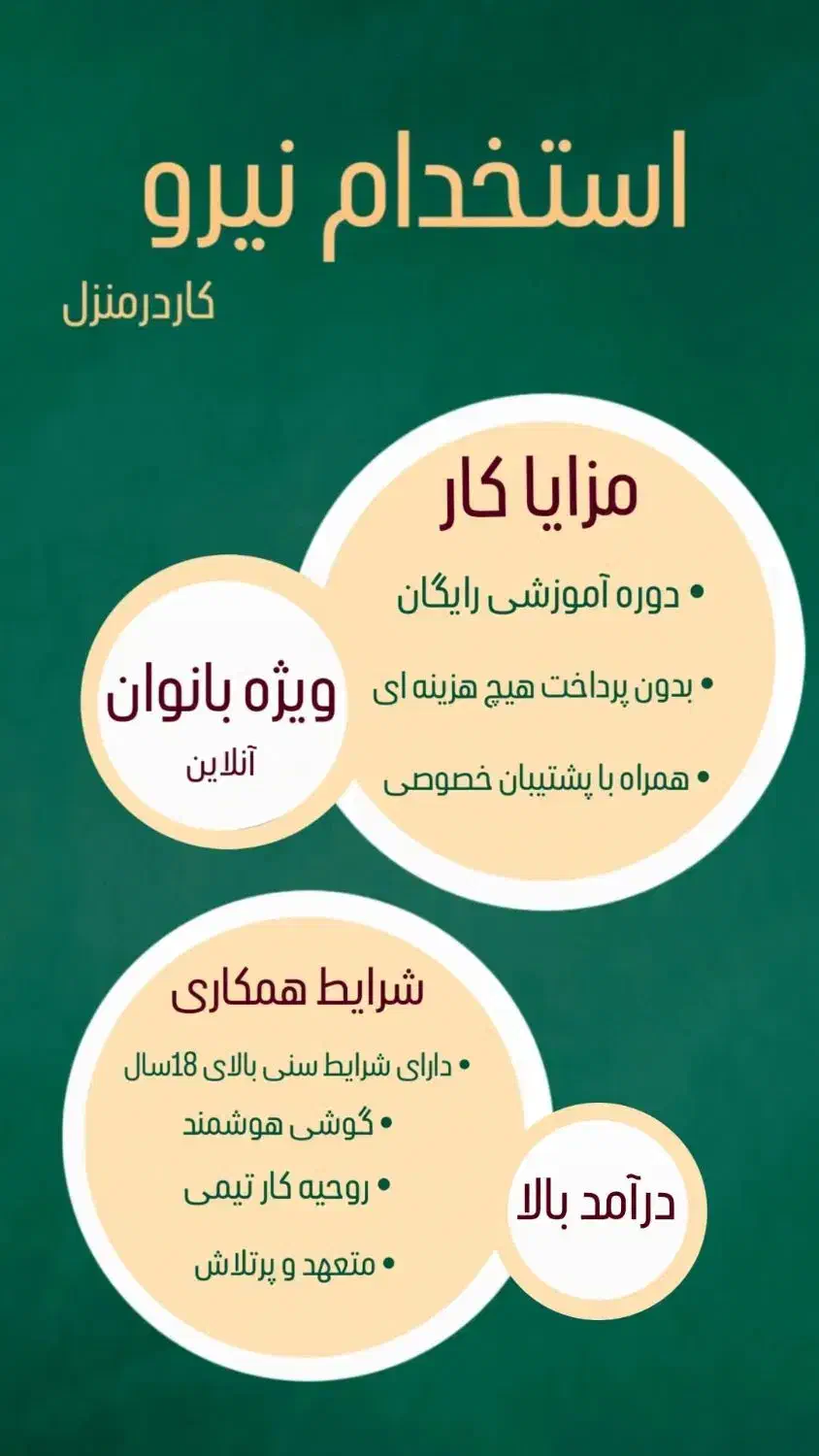 استخدام نیرو کاردرمنزل|استخدام بازاریابی و فروش|خمینی‌شهر, |دیوار