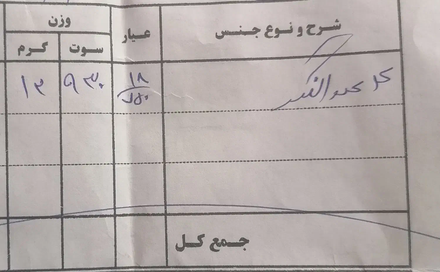 4 عدد النگوی طلا نو|جواهرات|زاهدان, |دیوار