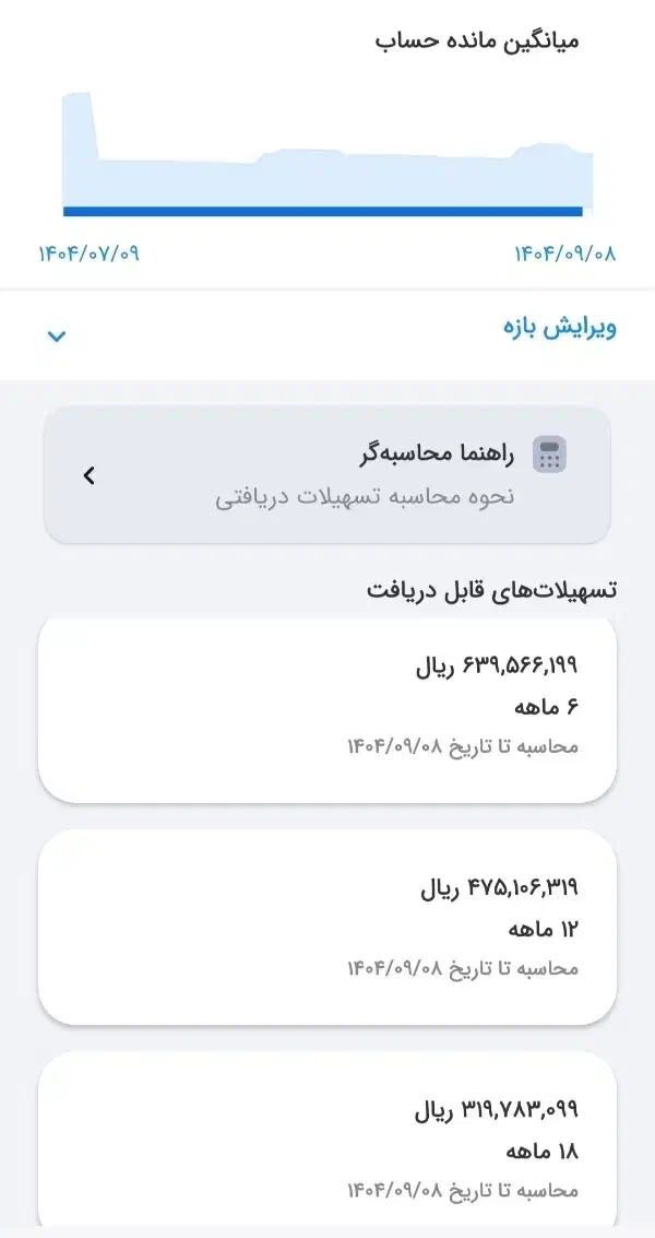وام مهربانی بانک ملی|بلیت|قم, نخودی|دیوار