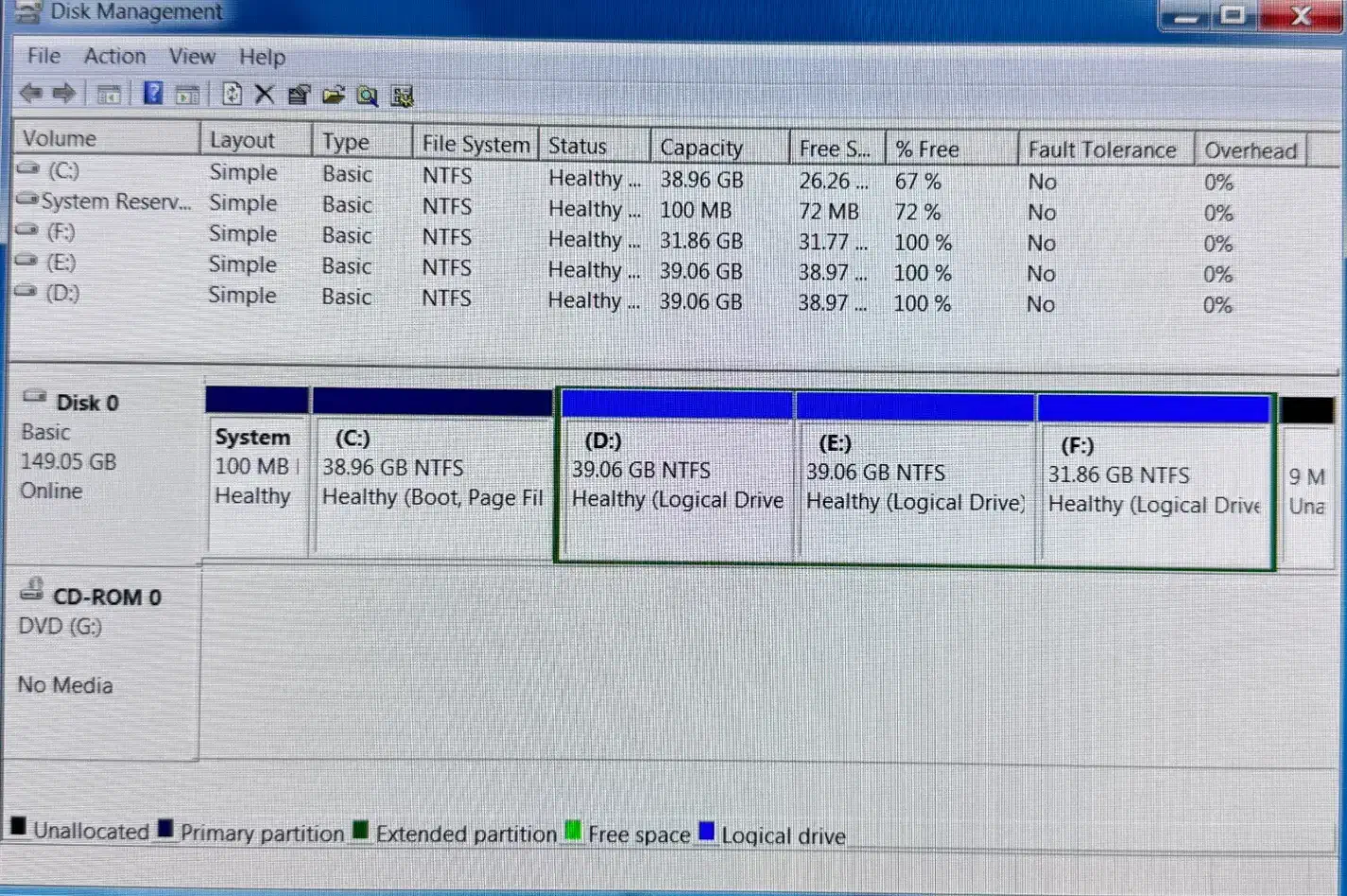 کیس اداری|رایانه رومیزی|شیراز, حافظیه|دیوار