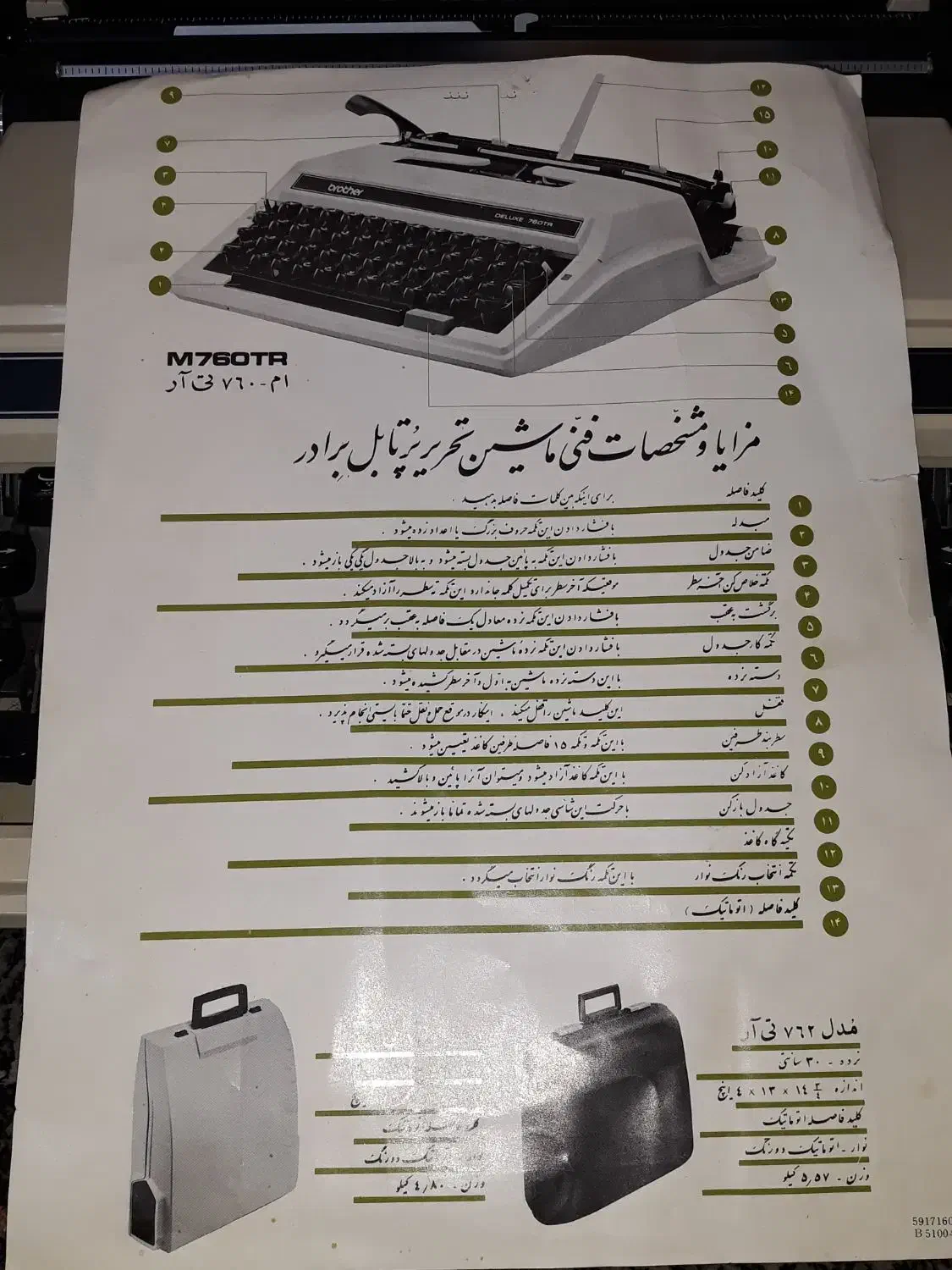 ماشین تحریر|کلکسیون اشیاء عتیقه|تهران, فدک|دیوار