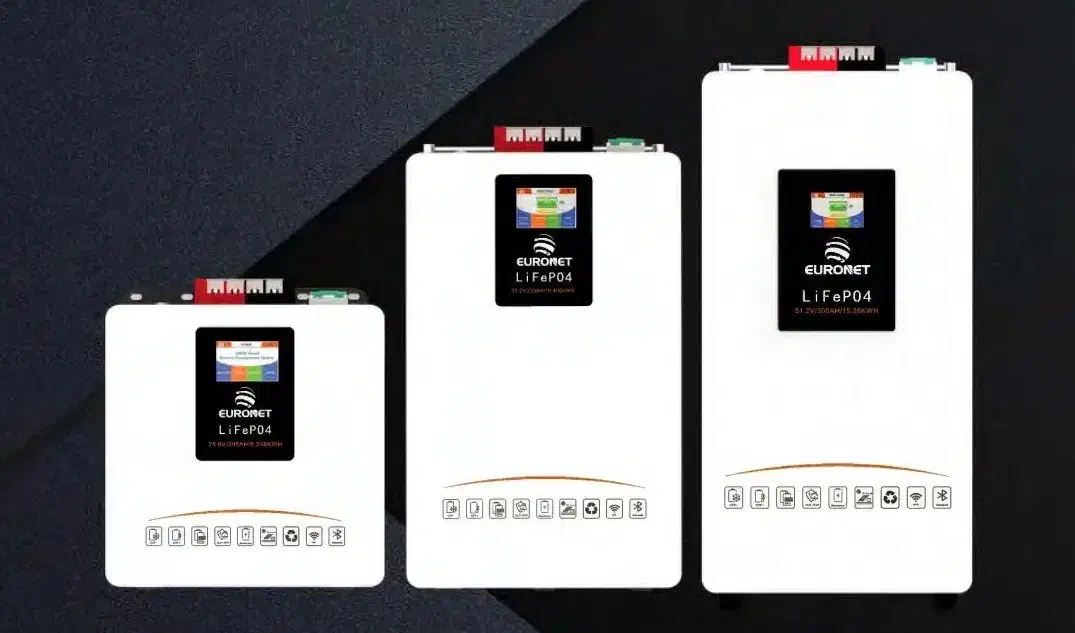 باتری لیتیوم فسفات|مودم و تجهیزات شبکه|زنجان, |دیوار