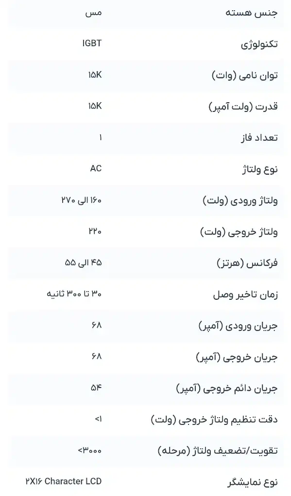 استابلایزر پرنیکXI-15000|قطعات و لوازم جانبی رایانه|ملایر, |دیوار