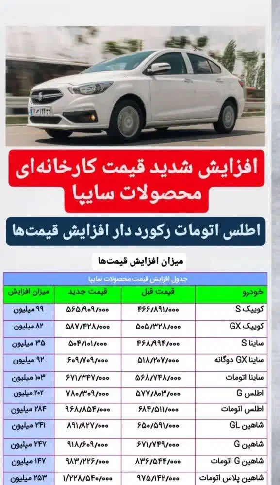 اطلس|خودرو سواری و وانت|کاشان, صنعت|دیوار