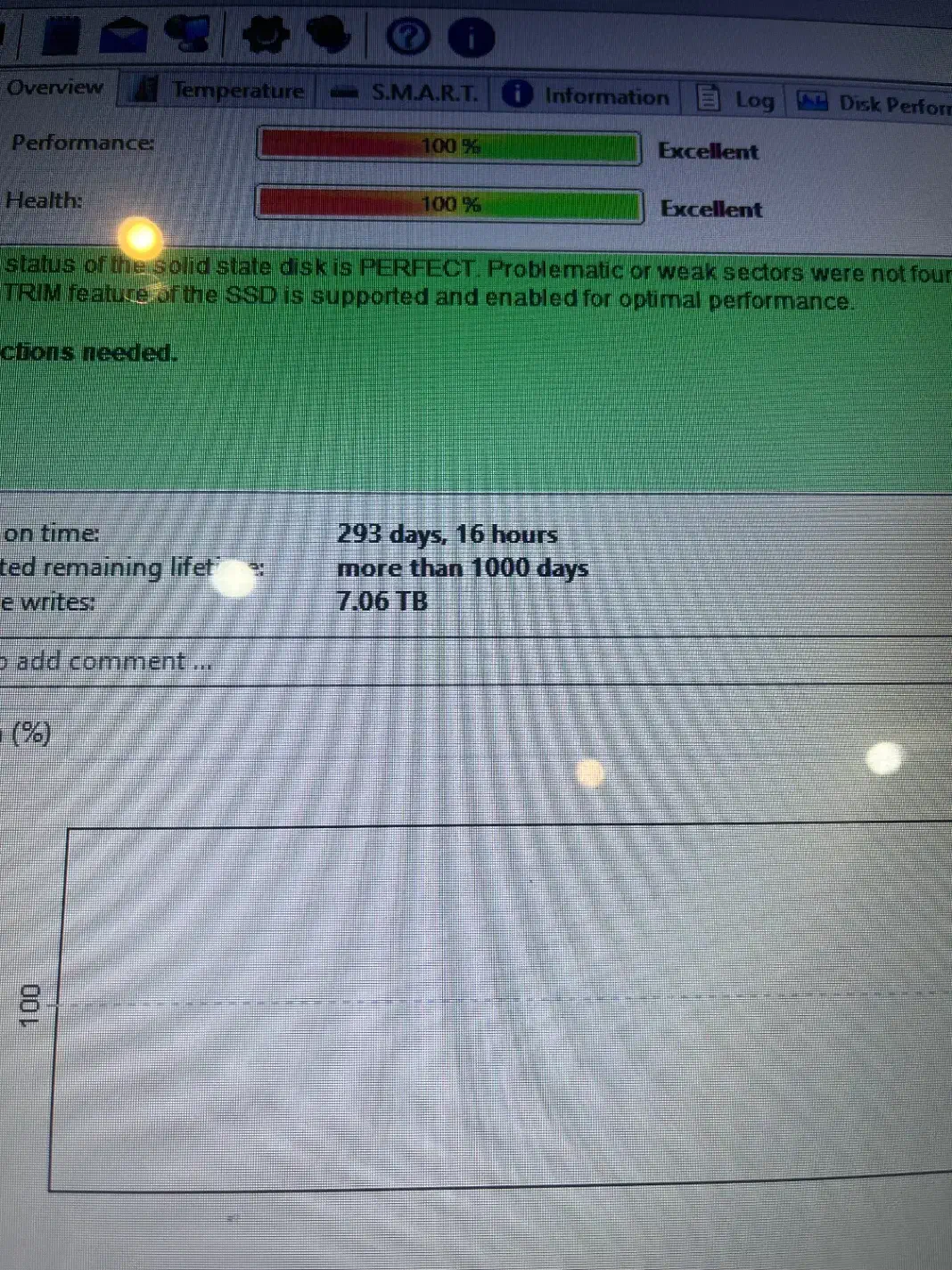 Ssd 512 سامسونگ|قطعات و لوازم جانبی رایانه|دزفول, |دیوار